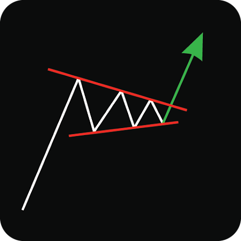 Most Profitable Chart Patterns logo
